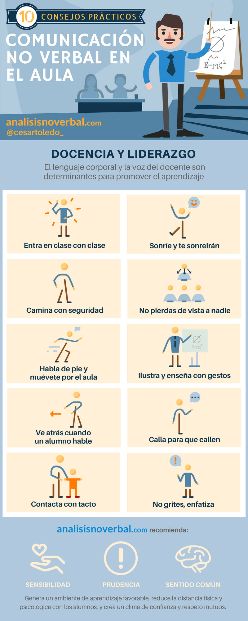 Consejos prácticos de comunicación no verbal en educación