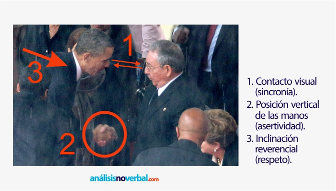 Obama y Castro establecen contacto visual