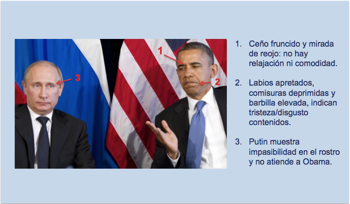 Desarrollo del segundo encuentro de Obama y Putin