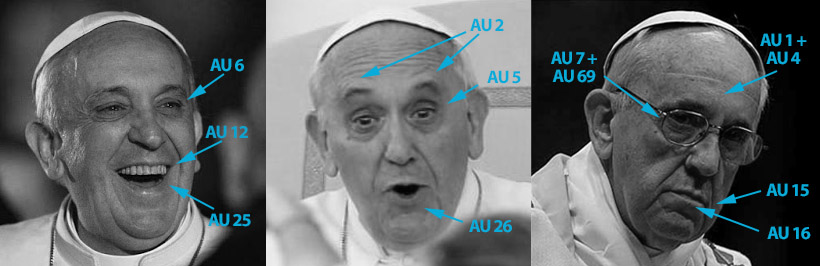 Las tres expresiones más caracteristicas de papa Francisco