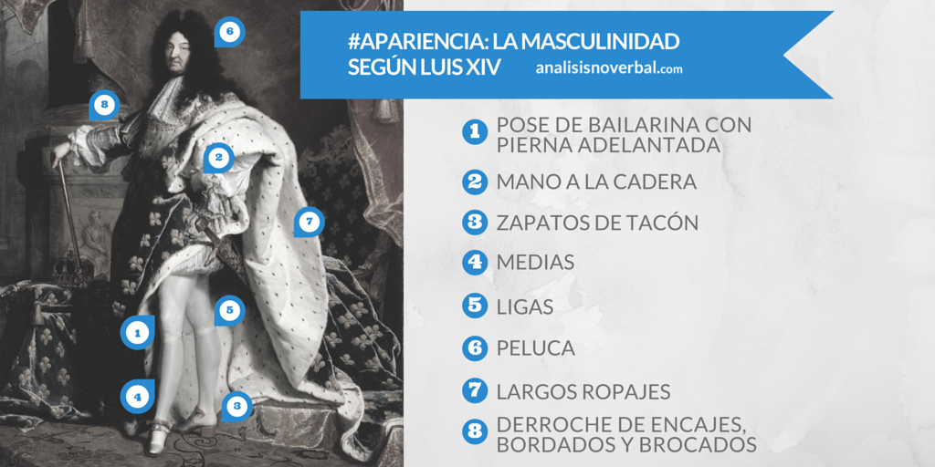 Apariencia: la masculinidad según Luis XIV