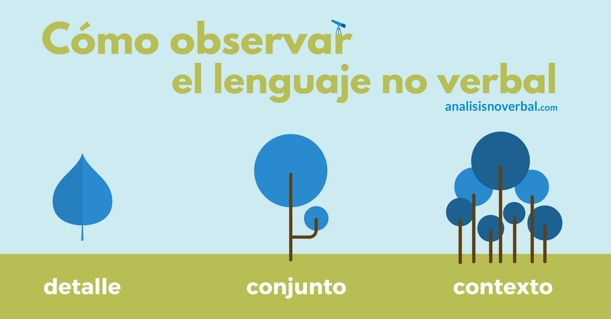 Cómo aprender a observar y gestionar la comunicación no verbal