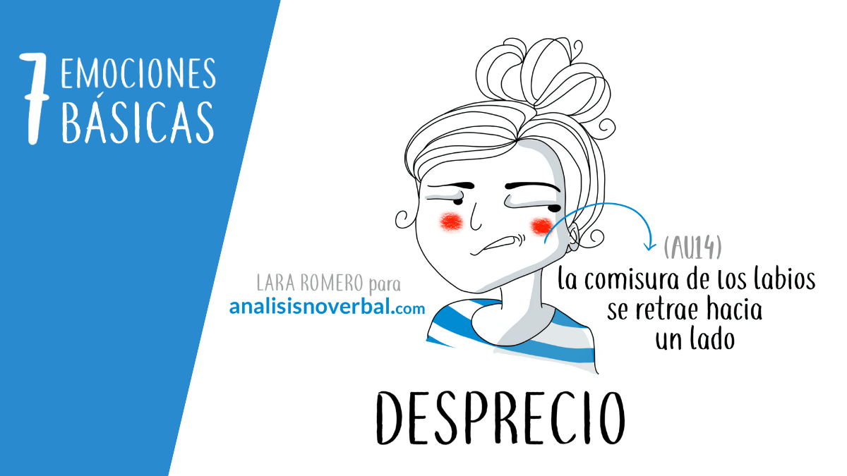 La expresión facial de desprecio en la comunicación no verbal - La expresión facial de desprecio en la comunicación no verbal -