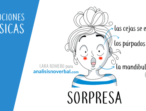 La expresión facial de sorpresa en la comunicación no verbal