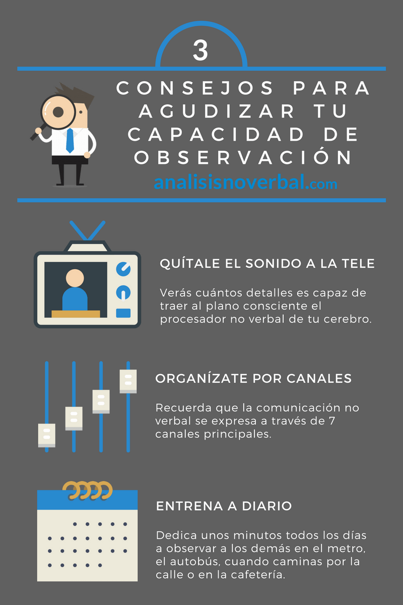 Infografía sobre comunicación no verbal: 3 consejos para agudizar tu capacidad de observación